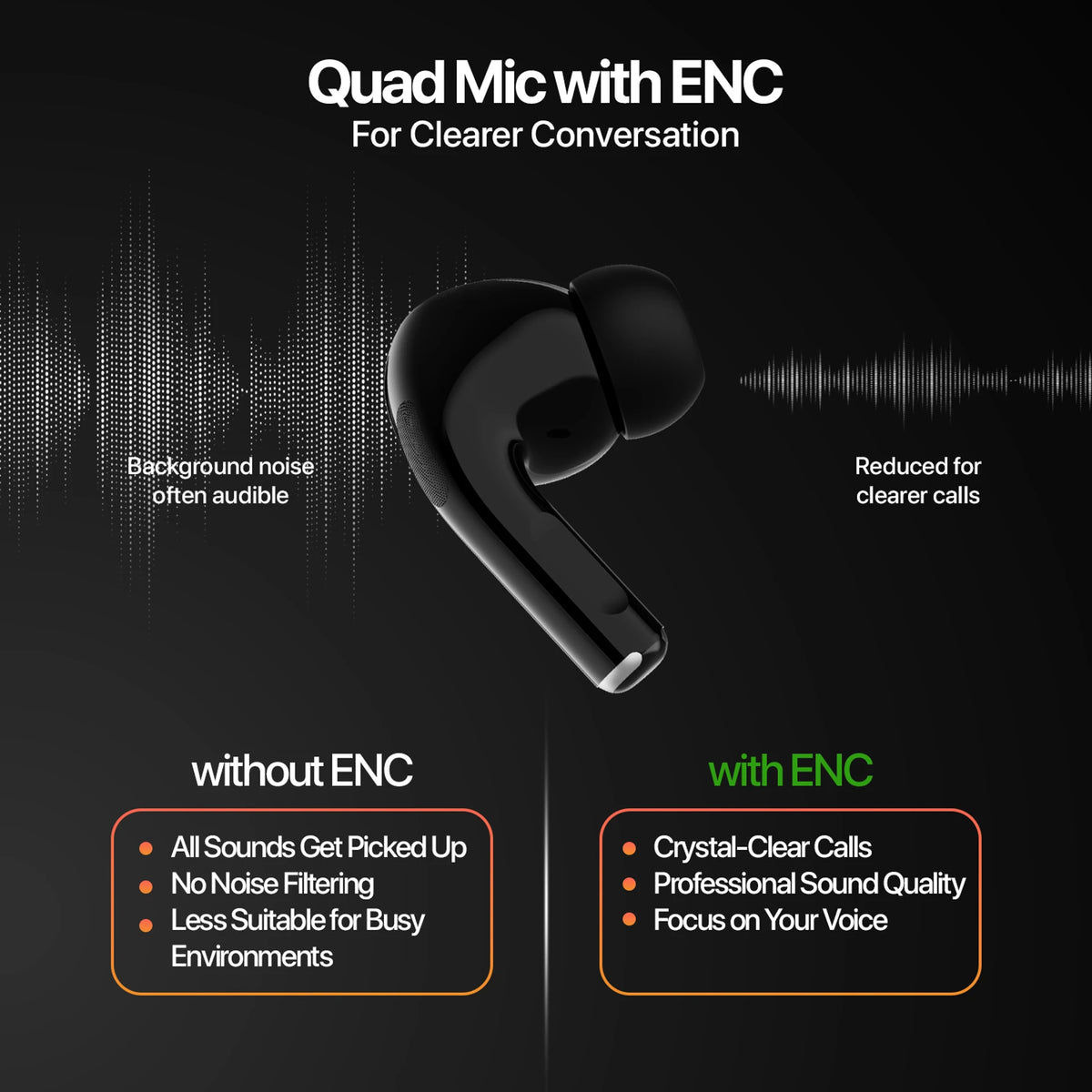 Fire-Boltt Aero TWS Earbuds